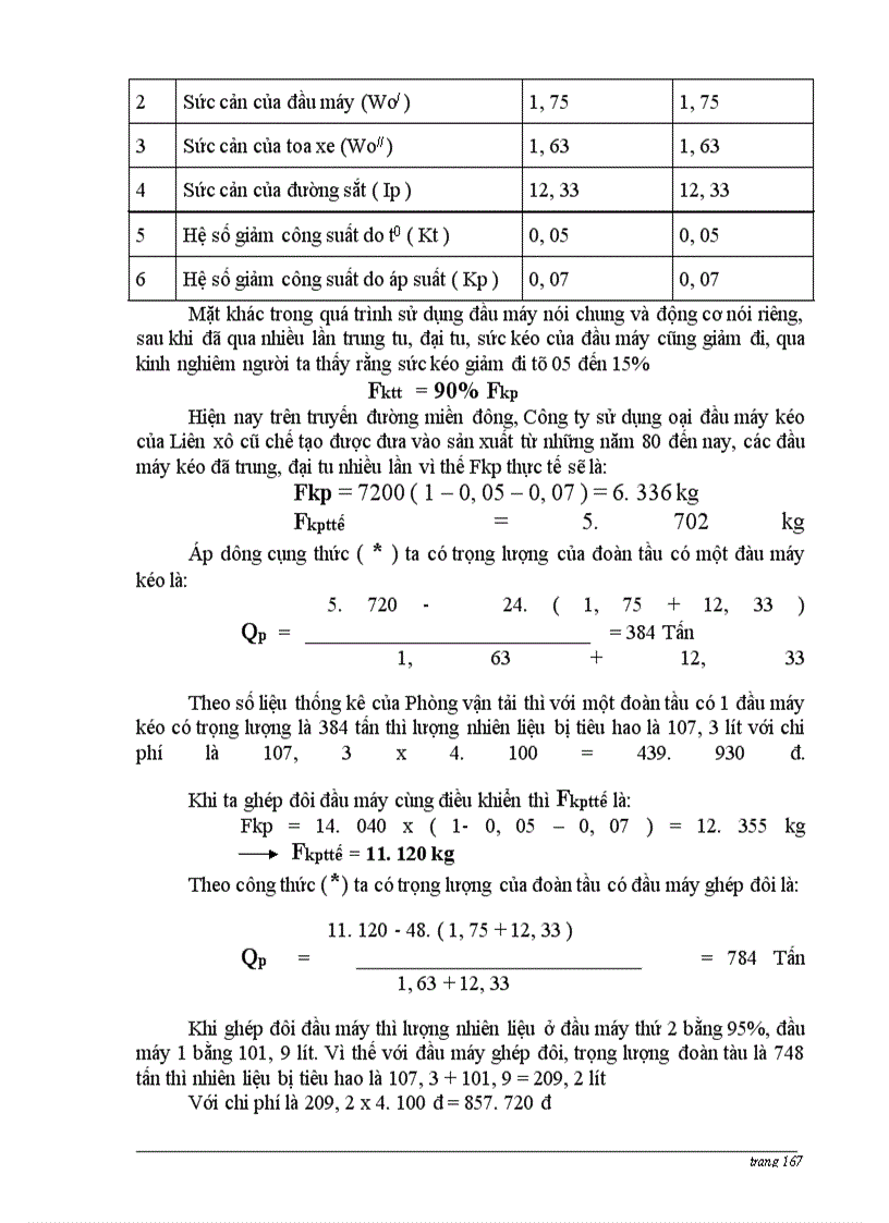 image for page Phân tích tình hình sử dụng tài sản cố định và đề xuất một số biện pháp nâng cao hiệu quả sử dụng tài sản cố định của Công ty tuyển than Cửa ông