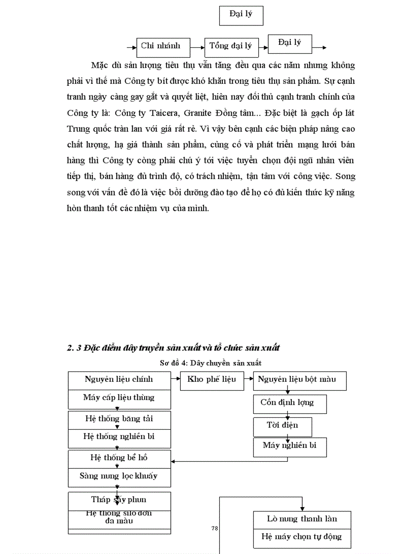 image for page Thực trạng công tác thu hút và tuyển chọn nhân viên tại Công ty thạch bàn