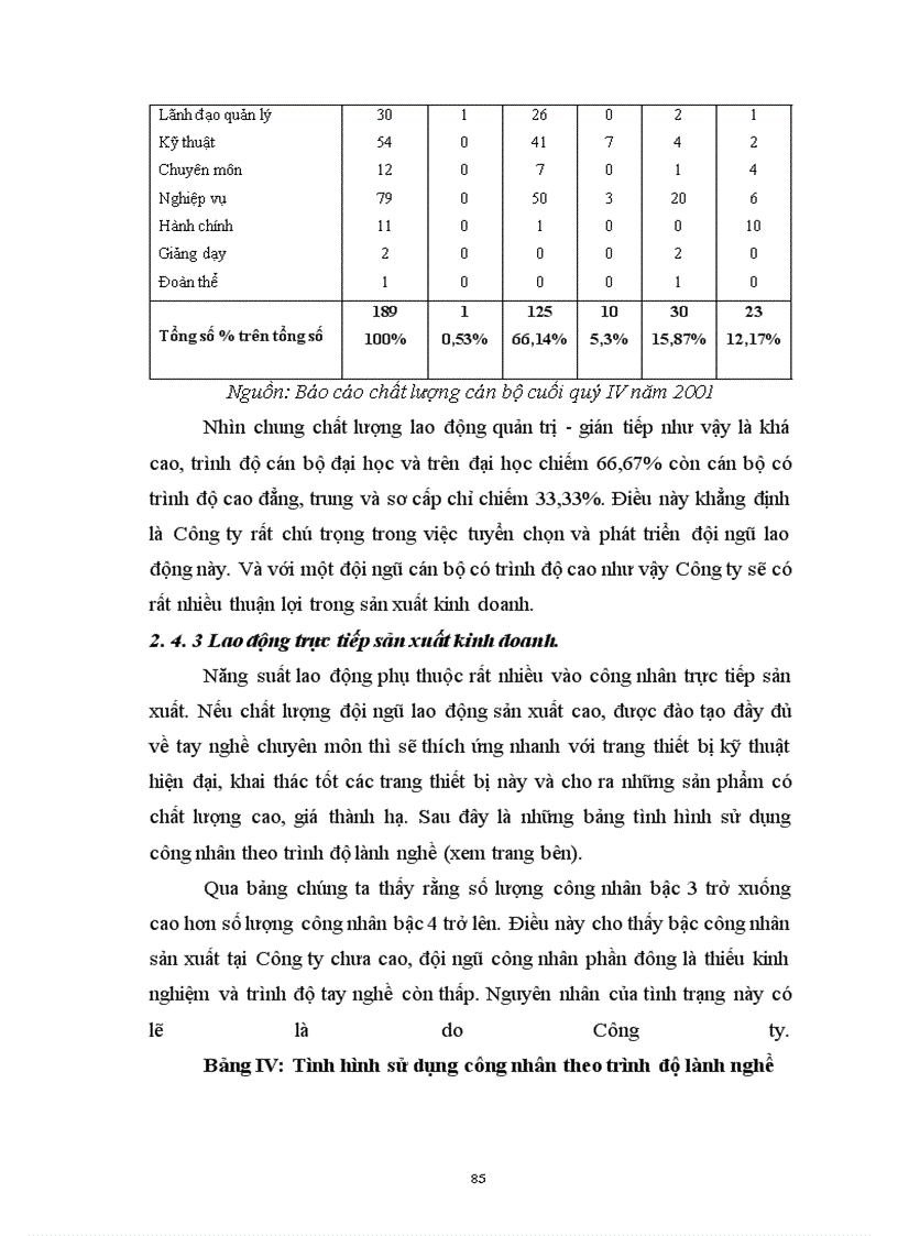 image for page Thực trạng công tác thu hút và tuyển chọn nhân viên tại Công ty thạch bàn