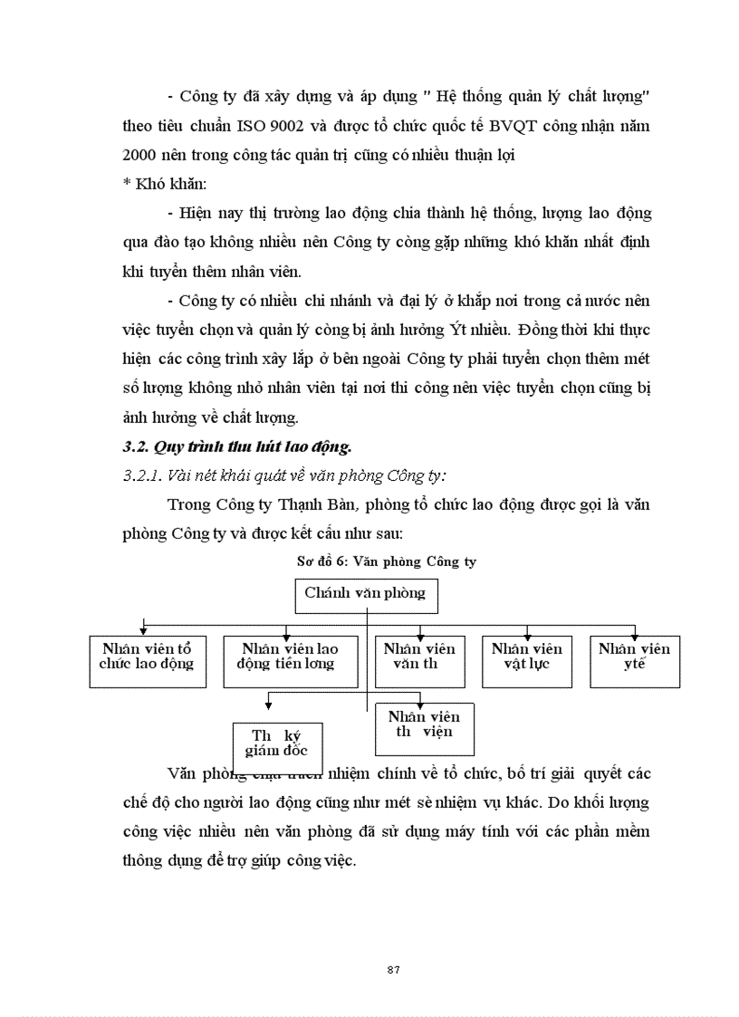 image for page Thực trạng công tác thu hút và tuyển chọn nhân viên tại Công ty thạch bàn