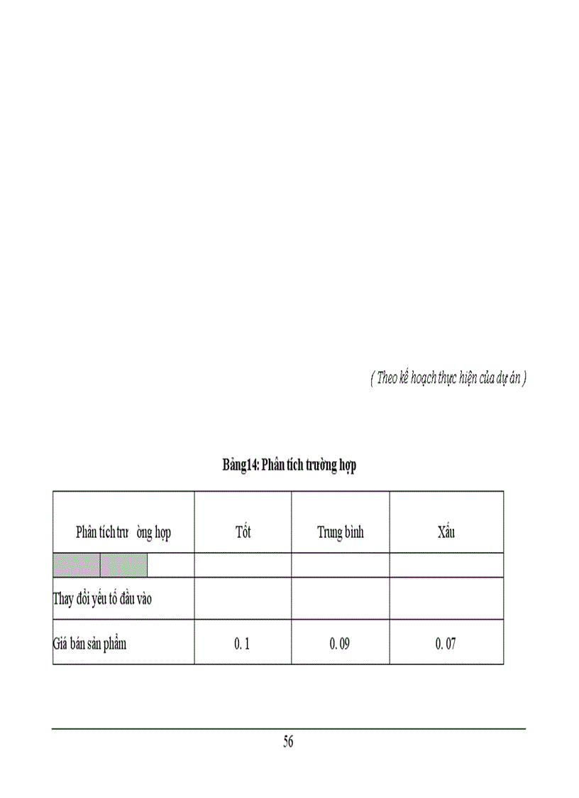 image for page Xây dựng dự án phát triển nuôi tôm sú ở xã Đông Hải – huyện Tiền Hải – tỉnh Thái Bình