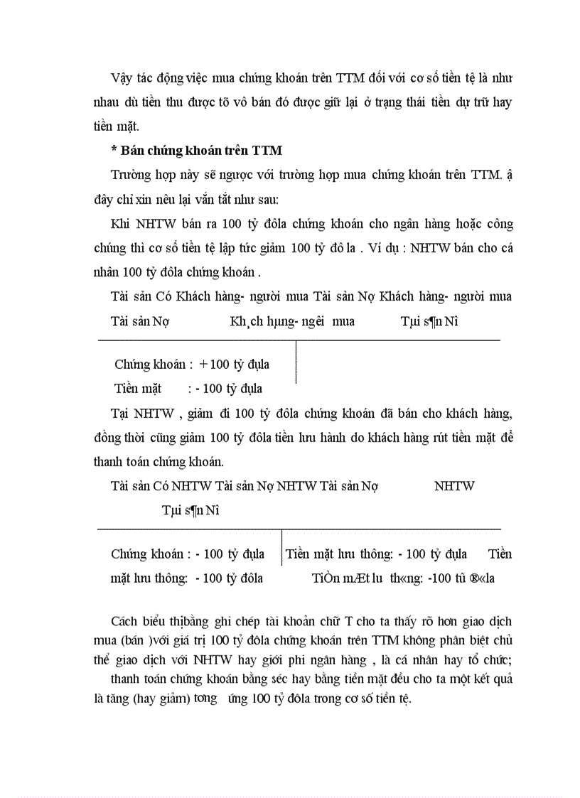 image for page Hoạt động thị trường mở ở Việt Nam hiện nay - thực trạng và giải pháp