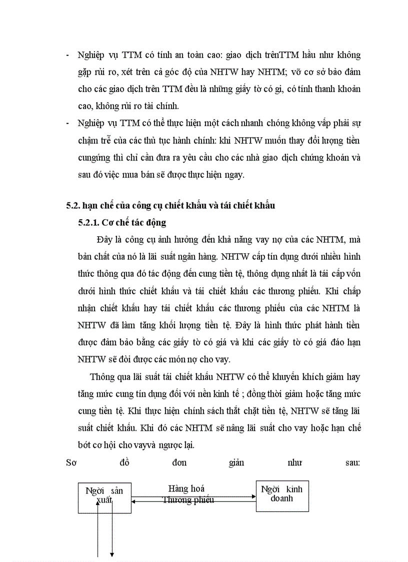 image for page Hoạt động thị trường mở ở Việt Nam hiện nay - thực trạng và giải pháp