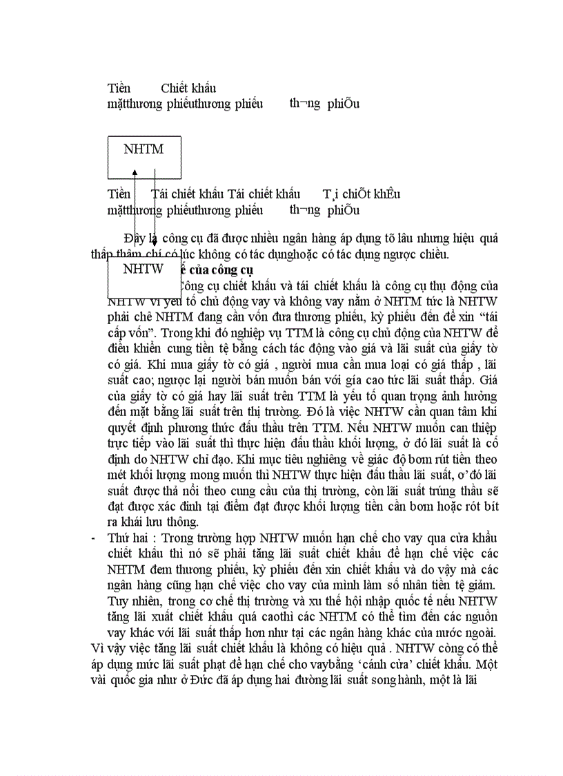 image for page Hoạt động thị trường mở ở Việt Nam hiện nay - thực trạng và giải pháp