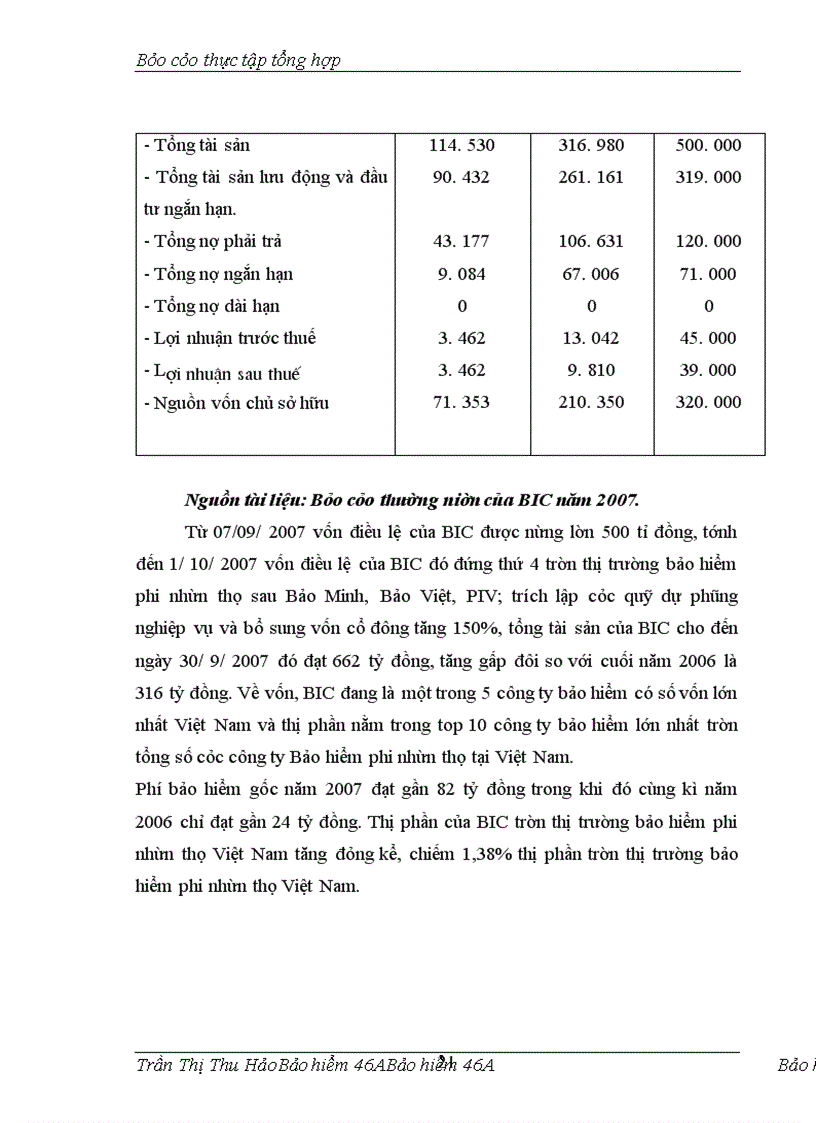 image for page Báo cáo thực tập tại Công ty Bảo hiểm Ngân hàng Đầu tư và Phát triển Việt Nam (BIC)