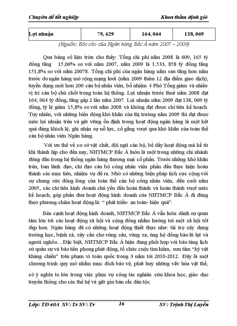 image for page Hoàn thiện công tác định giá, quản lý và xử lý bất động sản thế chấp tại Ngân hàng thương mại cổ phần Bắc Á (NHTMCP Bắc Á)