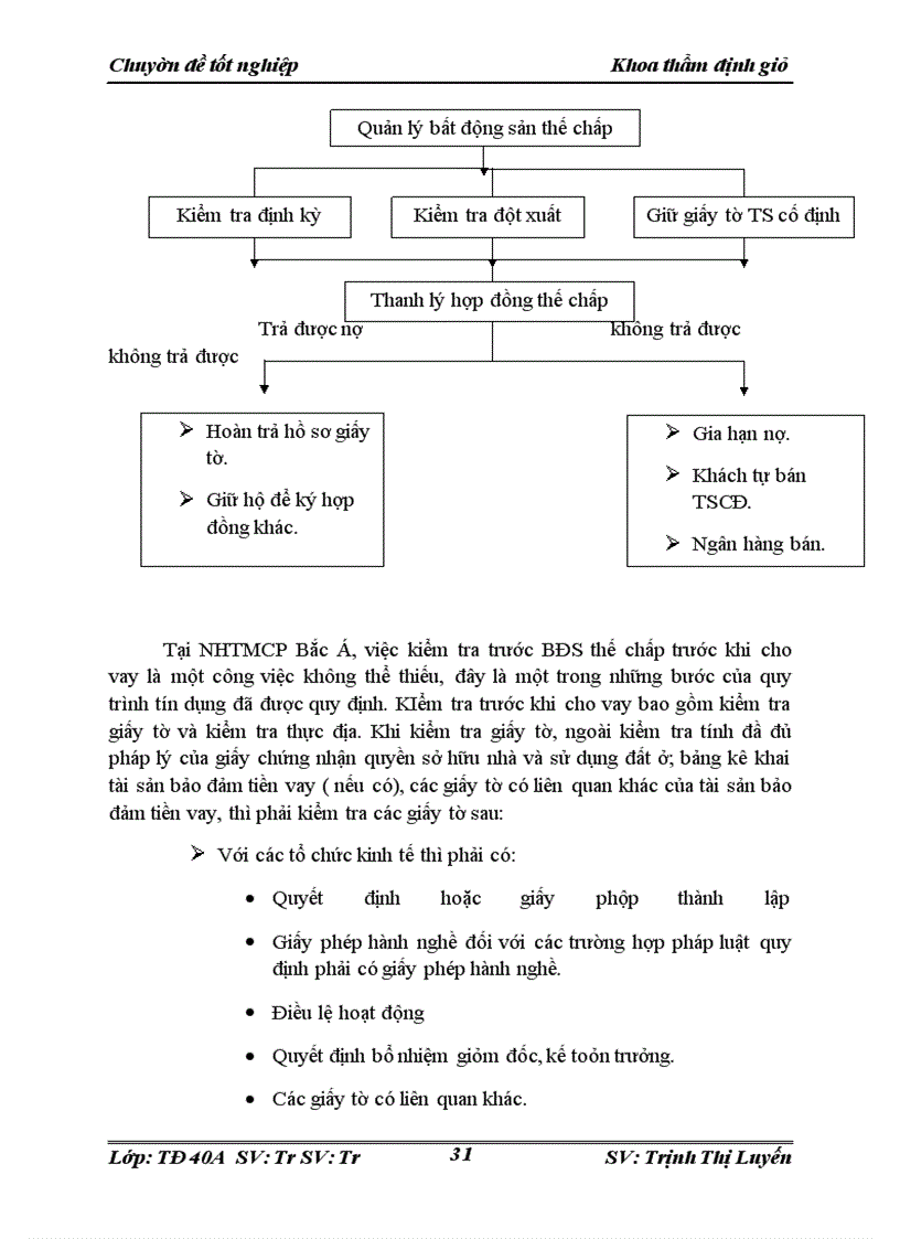 image for page Hoàn thiện công tác định giá, quản lý và xử lý bất động sản thế chấp tại Ngân hàng thương mại cổ phần Bắc Á (NHTMCP Bắc Á)