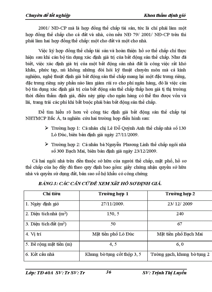 image for page Hoàn thiện công tác định giá, quản lý và xử lý bất động sản thế chấp tại Ngân hàng thương mại cổ phần Bắc Á (NHTMCP Bắc Á)