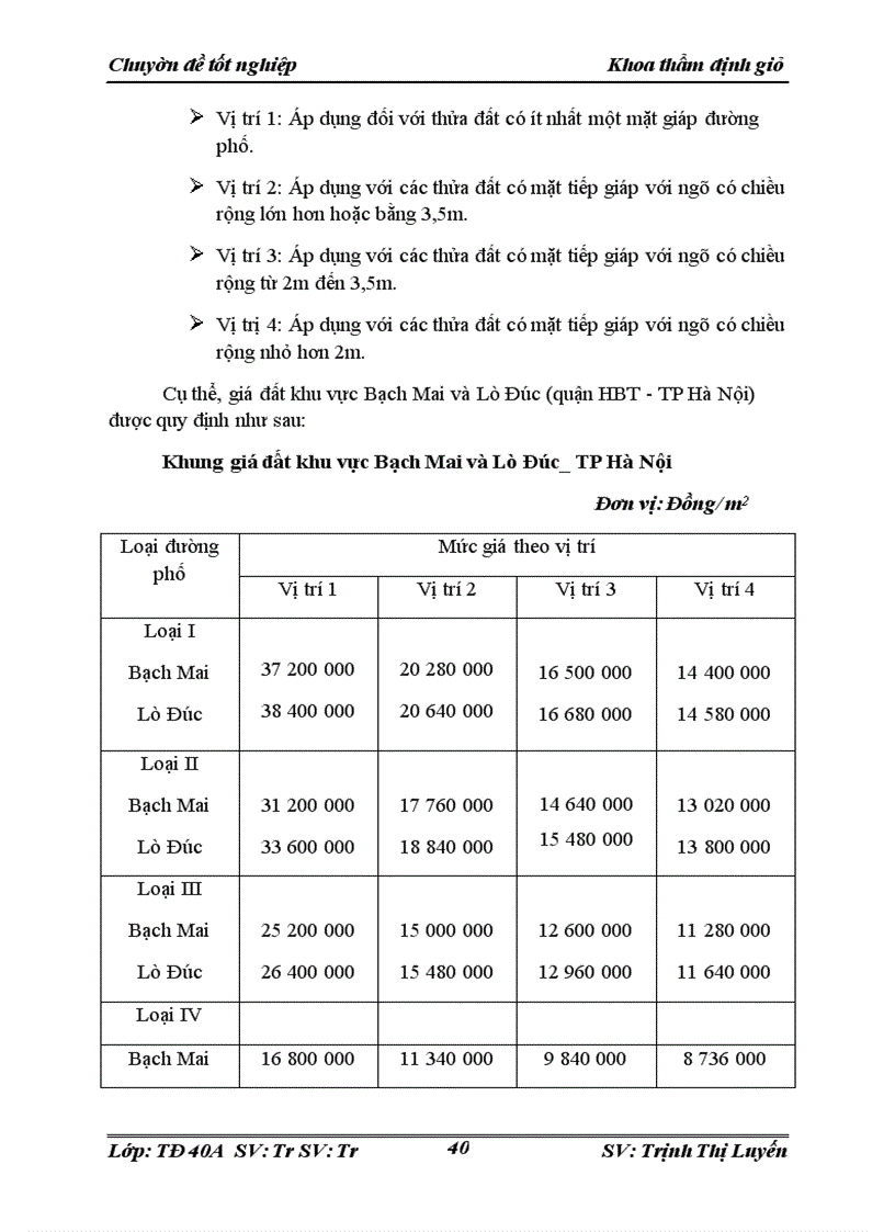image for page Hoàn thiện công tác định giá, quản lý và xử lý bất động sản thế chấp tại Ngân hàng thương mại cổ phần Bắc Á (NHTMCP Bắc Á)