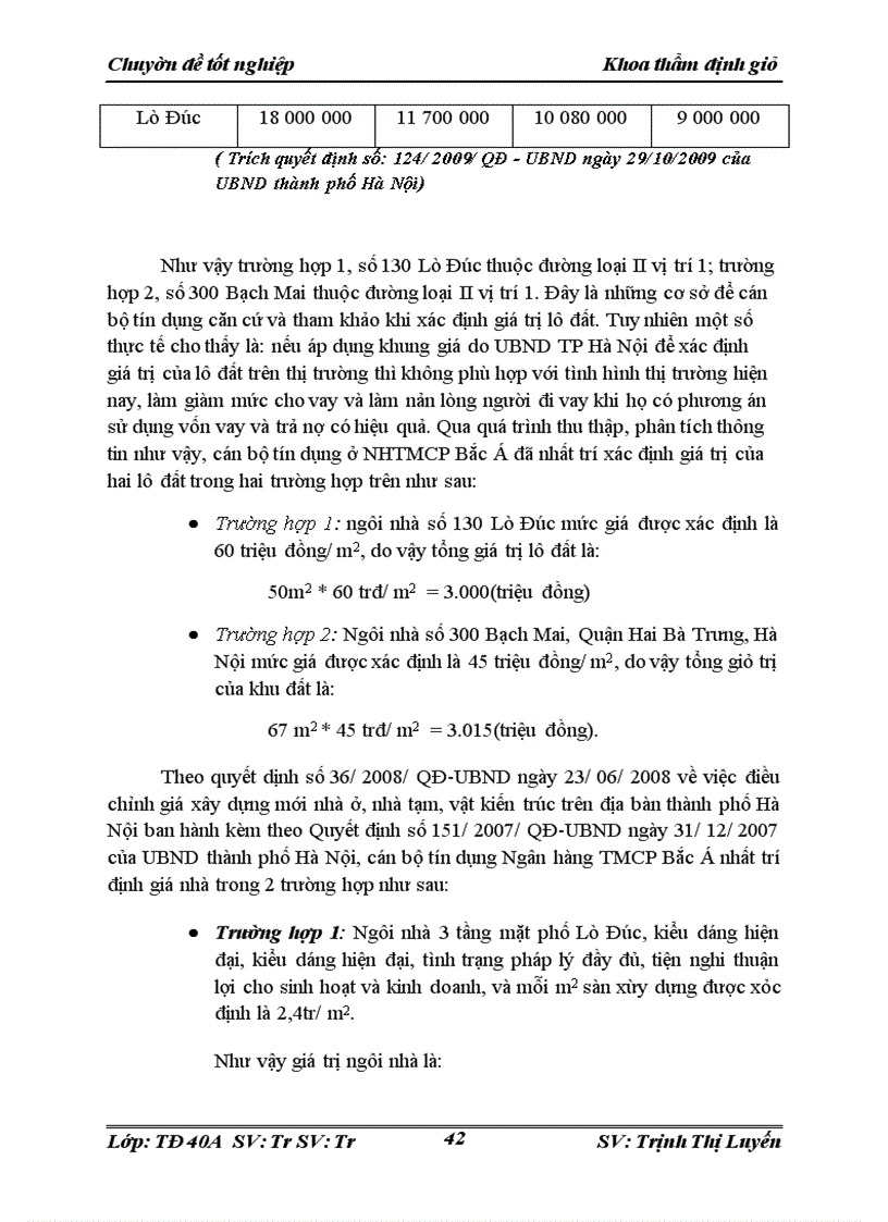 image for page Hoàn thiện công tác định giá, quản lý và xử lý bất động sản thế chấp tại Ngân hàng thương mại cổ phần Bắc Á (NHTMCP Bắc Á)