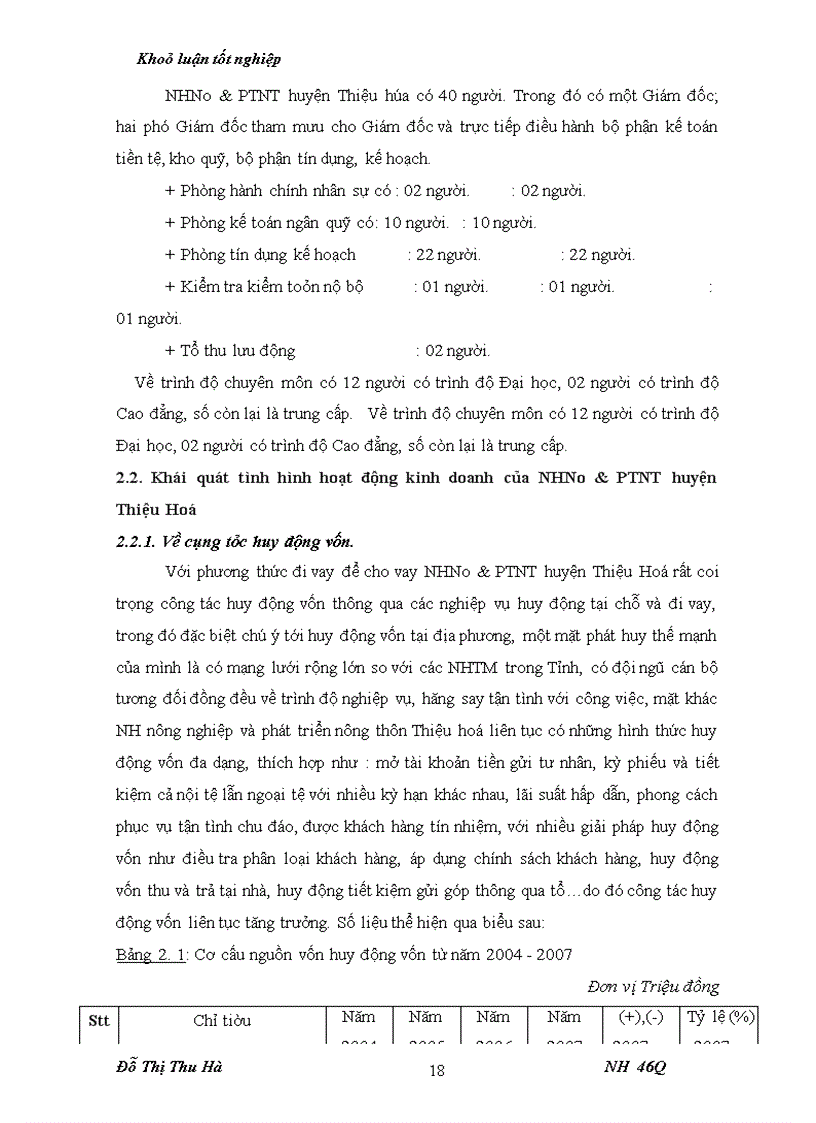 image for page Nâng cao chất lượng tín dụng đối với HSX tại chi nhánh NHNo & PTNT huyện Thiệu Hoá - tỉnh Thanh Hoá