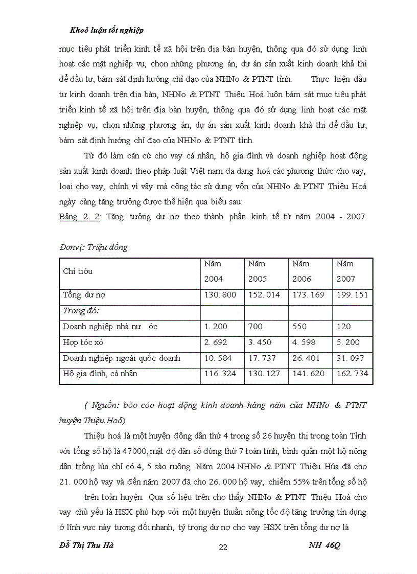 image for page Nâng cao chất lượng tín dụng đối với HSX tại chi nhánh NHNo & PTNT huyện Thiệu Hoá - tỉnh Thanh Hoá
