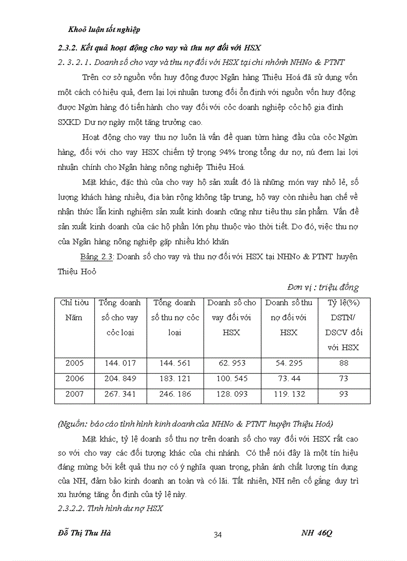 image for page Nâng cao chất lượng tín dụng đối với HSX tại chi nhánh NHNo & PTNT huyện Thiệu Hoá - tỉnh Thanh Hoá