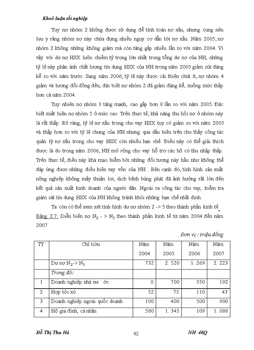 image for page Nâng cao chất lượng tín dụng đối với HSX tại chi nhánh NHNo & PTNT huyện Thiệu Hoá - tỉnh Thanh Hoá