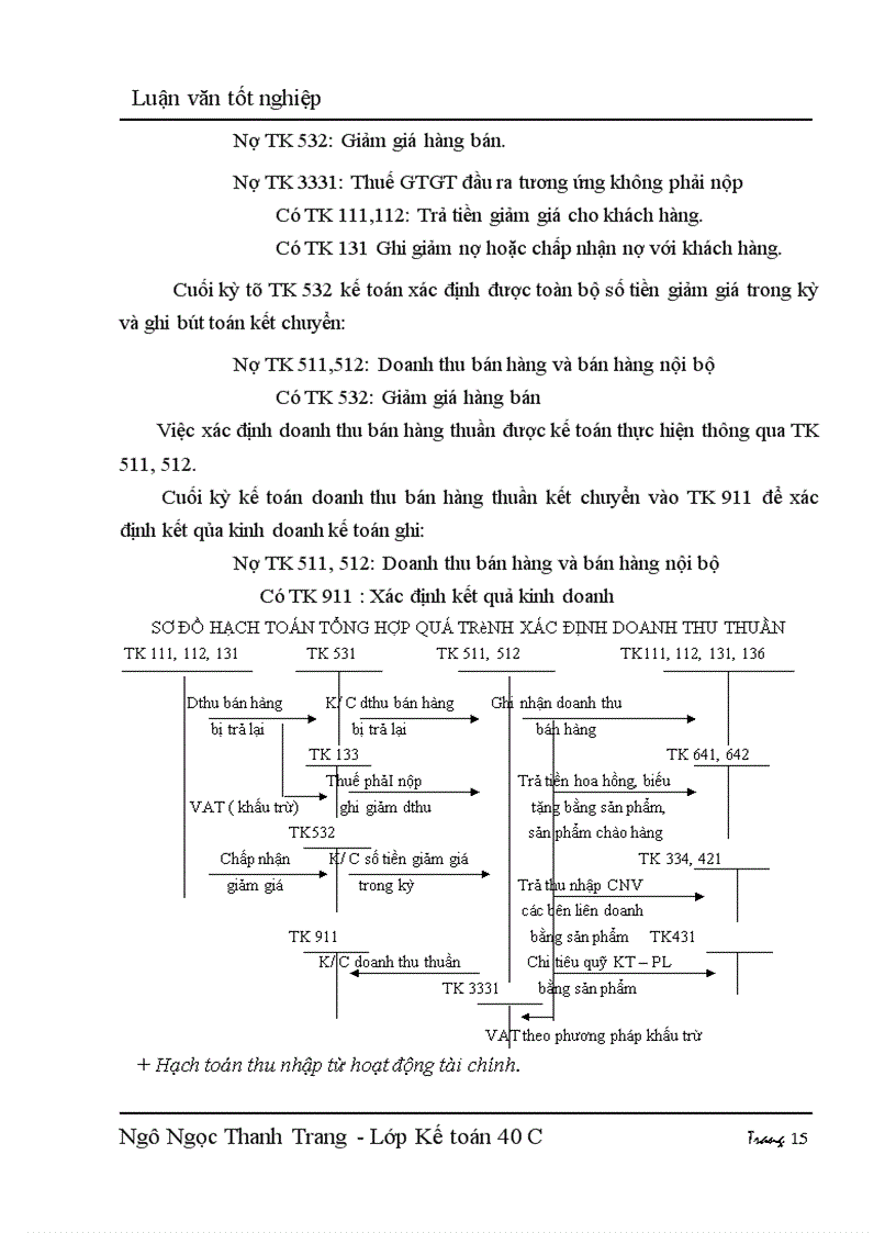 image for page Hạch toán thu nhập và phân phối thu nhập với việc nâng cao hiệu quả kinh doanh tại công ty điện máy TP Hồ Chí Minh - Chi nhánh tại Hà nội
