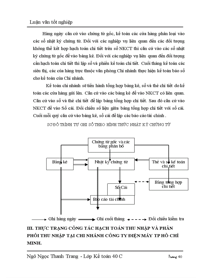 image for page Hạch toán thu nhập và phân phối thu nhập với việc nâng cao hiệu quả kinh doanh tại công ty điện máy TP Hồ Chí Minh - Chi nhánh tại Hà nội