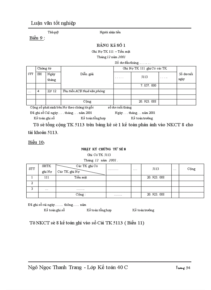 image for page Hạch toán thu nhập và phân phối thu nhập với việc nâng cao hiệu quả kinh doanh tại công ty điện máy TP Hồ Chí Minh - Chi nhánh tại Hà nội