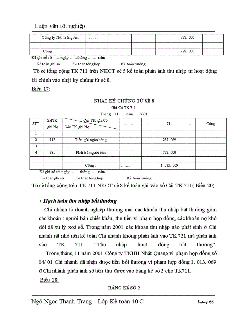 image for page Hạch toán thu nhập và phân phối thu nhập với việc nâng cao hiệu quả kinh doanh tại công ty điện máy TP Hồ Chí Minh - Chi nhánh tại Hà nội
