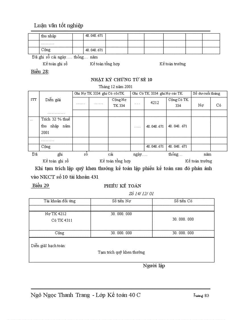 image for page Hạch toán thu nhập và phân phối thu nhập với việc nâng cao hiệu quả kinh doanh tại công ty điện máy TP Hồ Chí Minh - Chi nhánh tại Hà nội