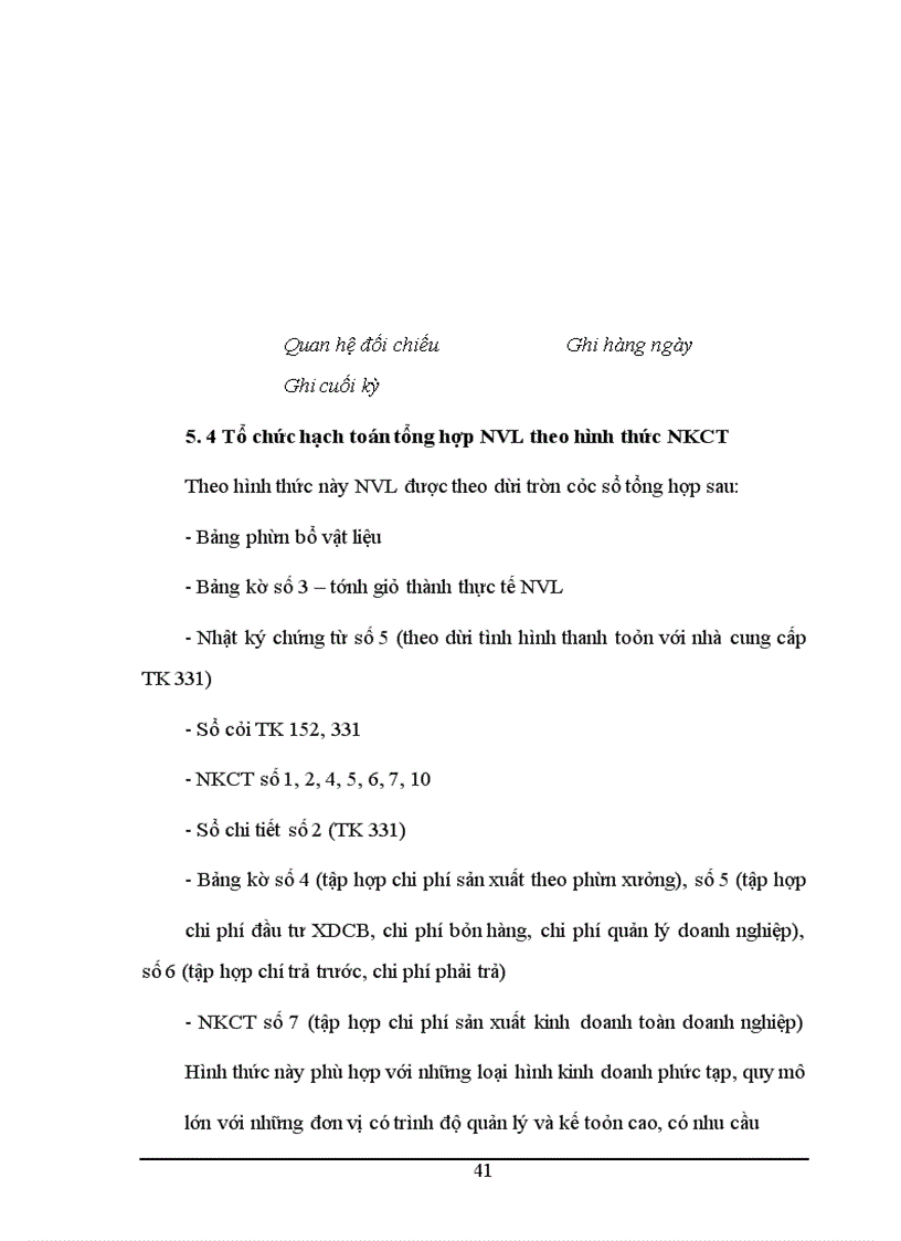 image for page Kế toán nguyên vật liệu trong doanh nghiệp Việt Nam hiện nay