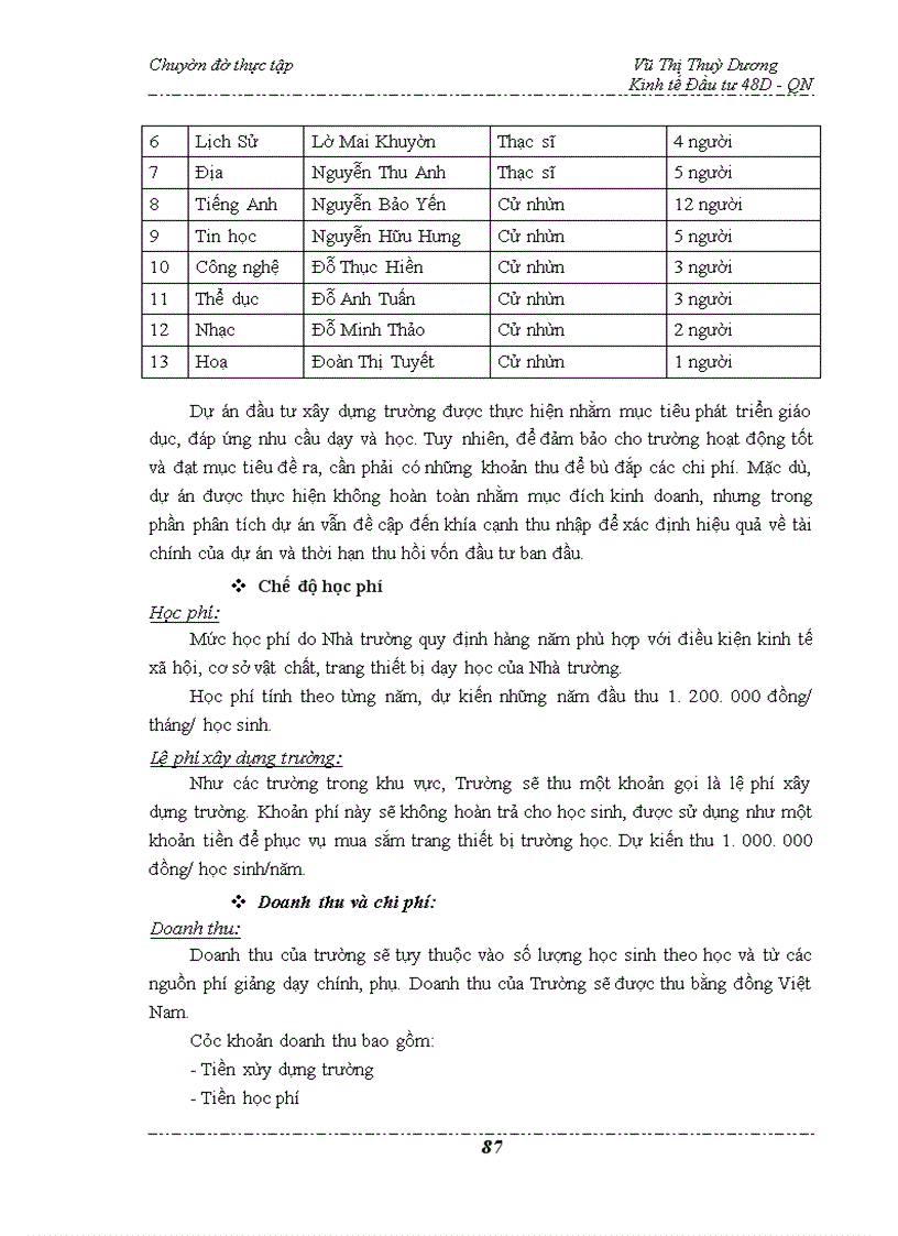 image for page Hoàn thiện công tác lập dự án đầu tư tại Công ty cổ phần Đầu tư và Thương mại Thủ Đô
