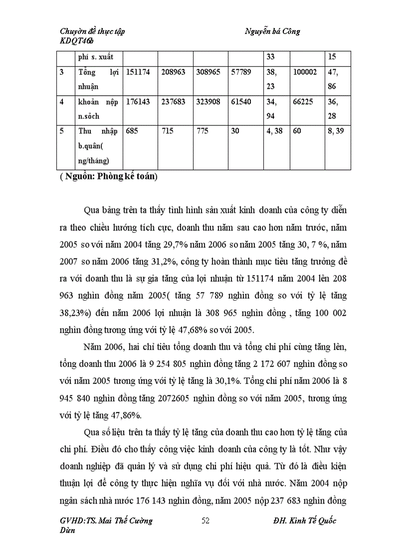 image for page Quản trị hợp đồng xuất khẩu tại Công ty TNHH gốm sứ Bát Tràng Phomex