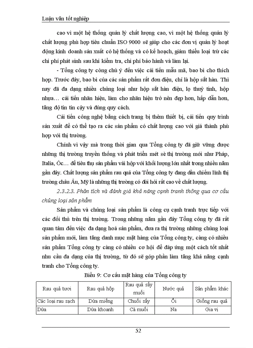image for page Khảo sát và đánh giá Thực trạng khả năng cạnh tranh mặt hàng rau quả Tổng công ty rau quả, nông sản Việt Nam