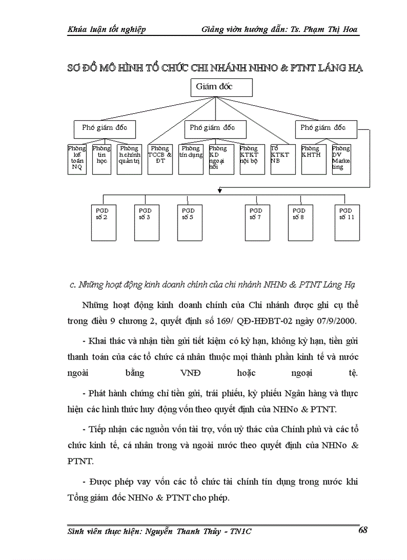 image for page Một số giải pháp phòng ngừa và hạn chế rủi ro tín dụng tại Chi nhánh Ngân hàng nông nghiệp và phát triển nông thôn Láng Hạ.
