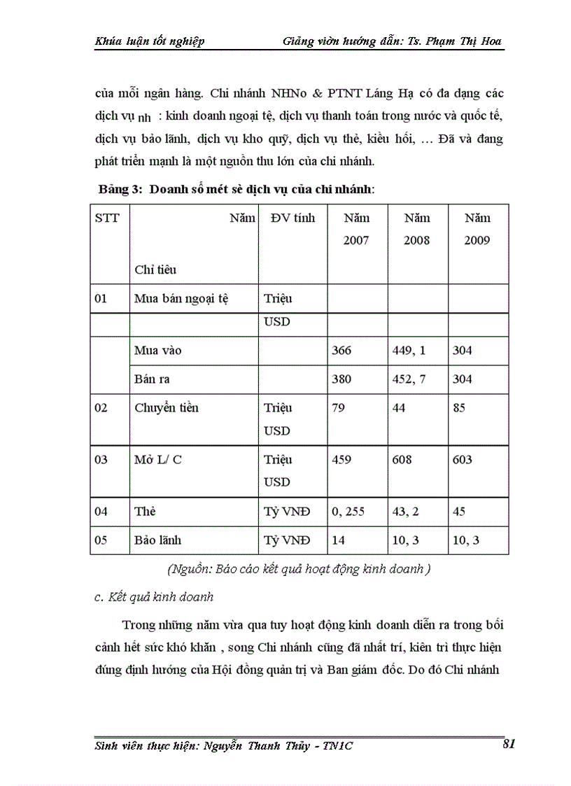 image for page Một số giải pháp phòng ngừa và hạn chế rủi ro tín dụng tại Chi nhánh Ngân hàng nông nghiệp và phát triển nông thôn Láng Hạ.