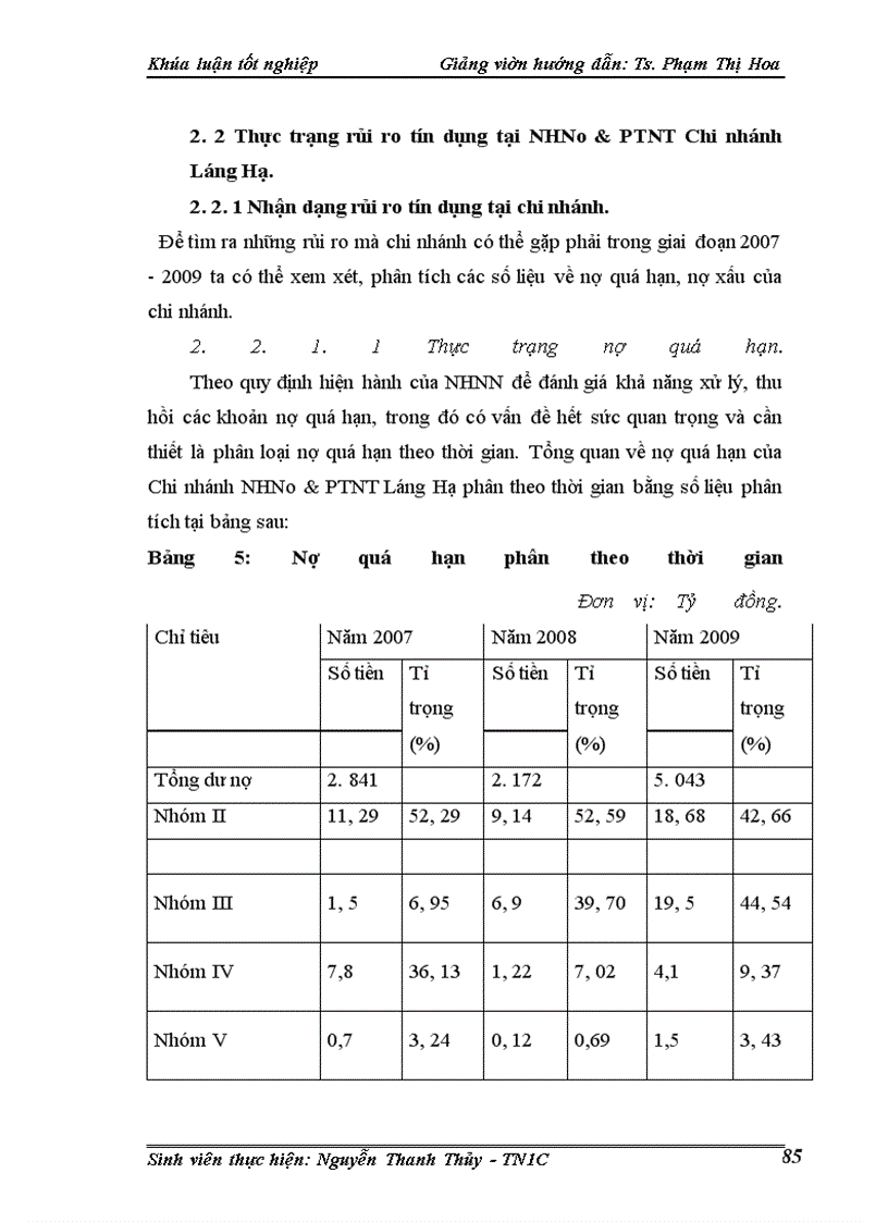 image for page Một số giải pháp phòng ngừa và hạn chế rủi ro tín dụng tại Chi nhánh Ngân hàng nông nghiệp và phát triển nông thôn Láng Hạ.