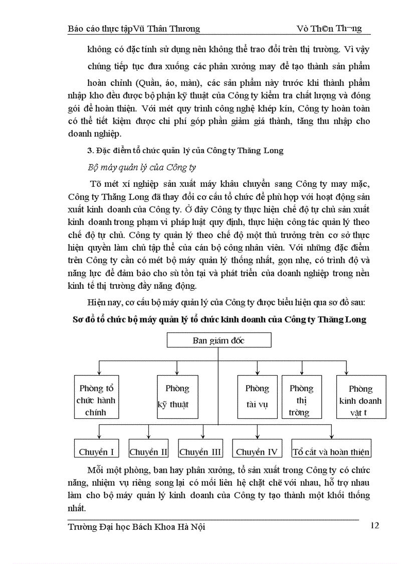 image for page Hoạt động kinh doanh của công ty Thăng Long