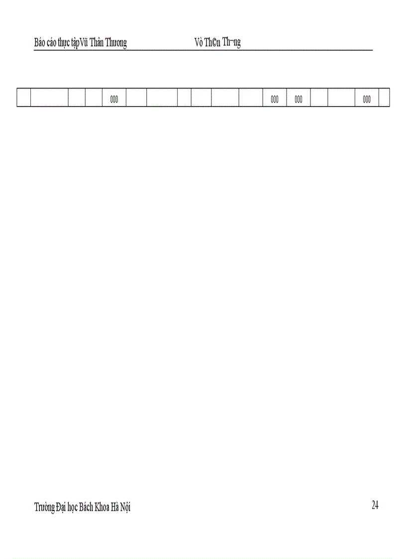 image for page Hoạt động kinh doanh của công ty Thăng Long