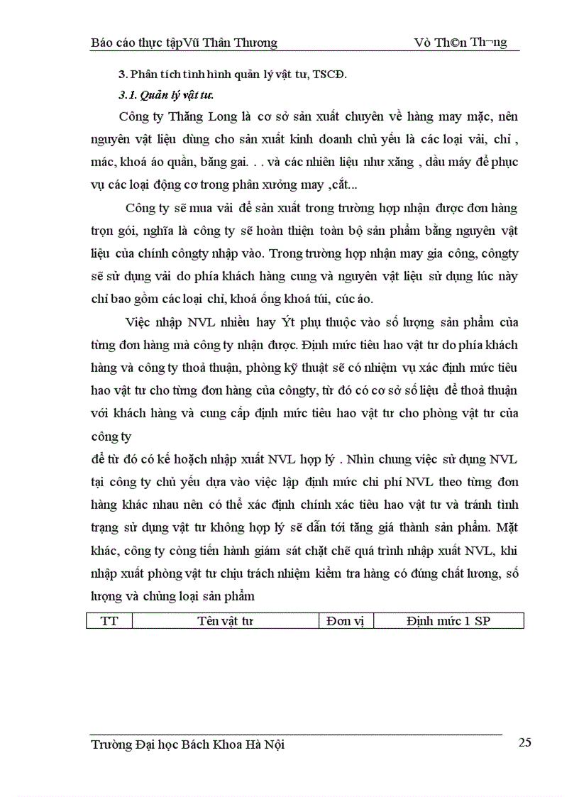 image for page Hoạt động kinh doanh của công ty Thăng Long