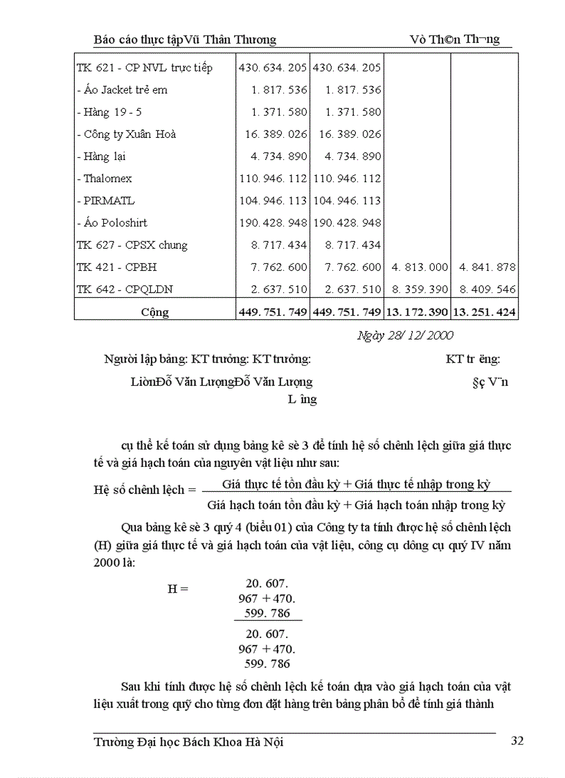 image for page Hoạt động kinh doanh của công ty Thăng Long