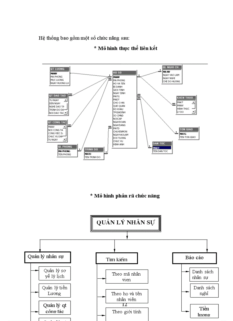 image for page Quản lý nhân sự trong Công ty Thiết Bị Tin Học Trường Giang