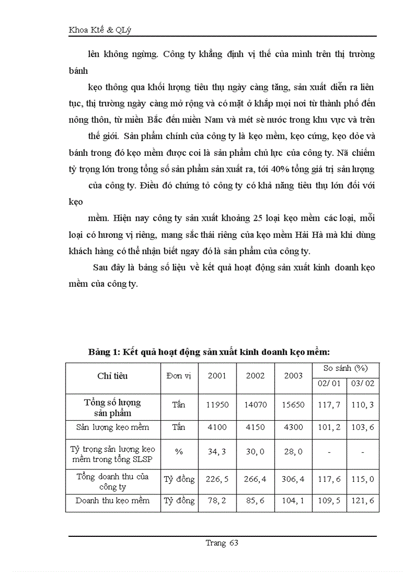 image for page Những vấn đề cơ bản về thị trường và mở rộng thị trường tiêu thụ sản phẩm