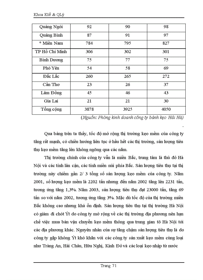 image for page Những vấn đề cơ bản về thị trường và mở rộng thị trường tiêu thụ sản phẩm
