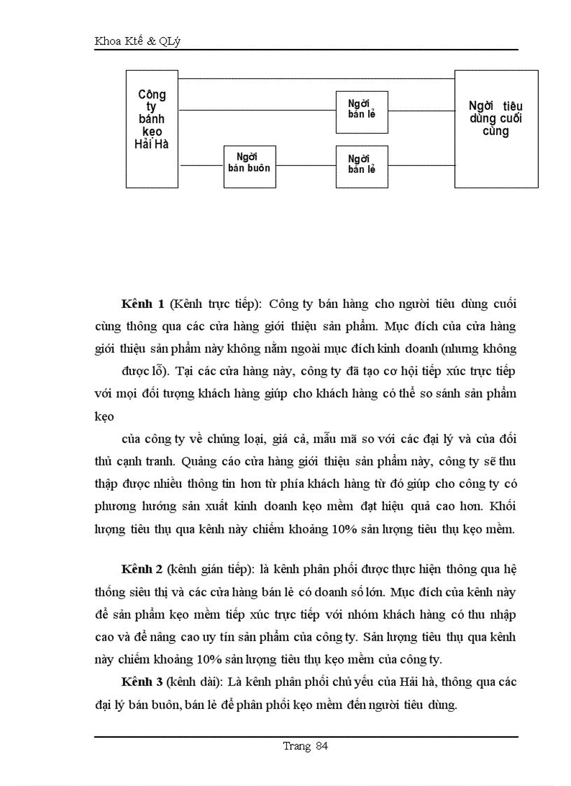 image for page Những vấn đề cơ bản về thị trường và mở rộng thị trường tiêu thụ sản phẩm