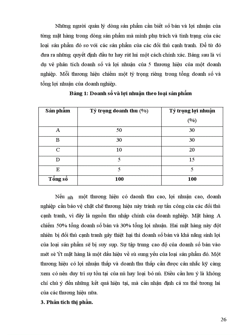 image for page Hoạt động tiêu thụ sản phẩm tại Công ty Dệt may Hà Nội