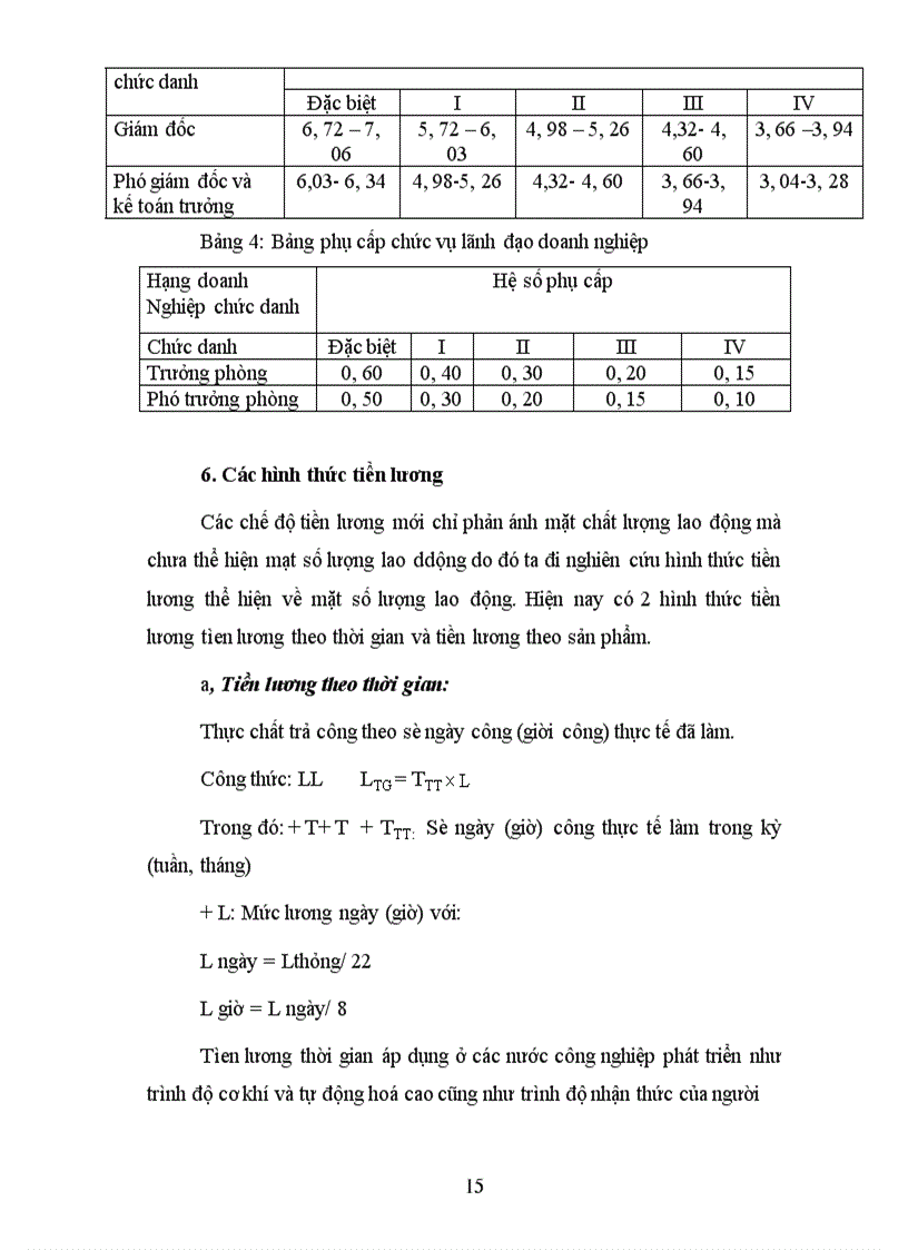 image for page Hoàn thiện công tác tiền lương ở công ty sứ Thái Bình
