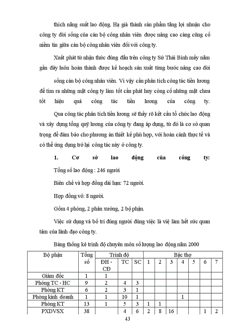 image for page Hoàn thiện công tác tiền lương ở công ty sứ Thái Bình