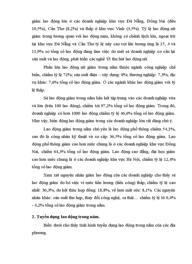 image for page Hoạt động tuyển dụng nhân lực