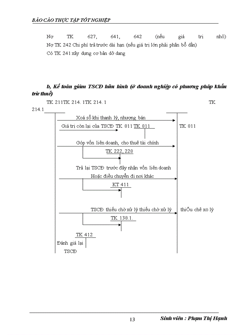 image for page Hoàn thiện công tác kế toán tài sản cố định và khấu hao tài sản cố định tại công ty Cổ phần dược phẩm Nam Hà