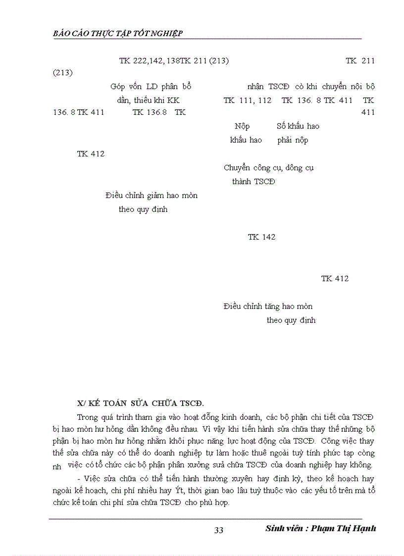image for page Hoàn thiện công tác kế toán tài sản cố định và khấu hao tài sản cố định tại công ty Cổ phần dược phẩm Nam Hà