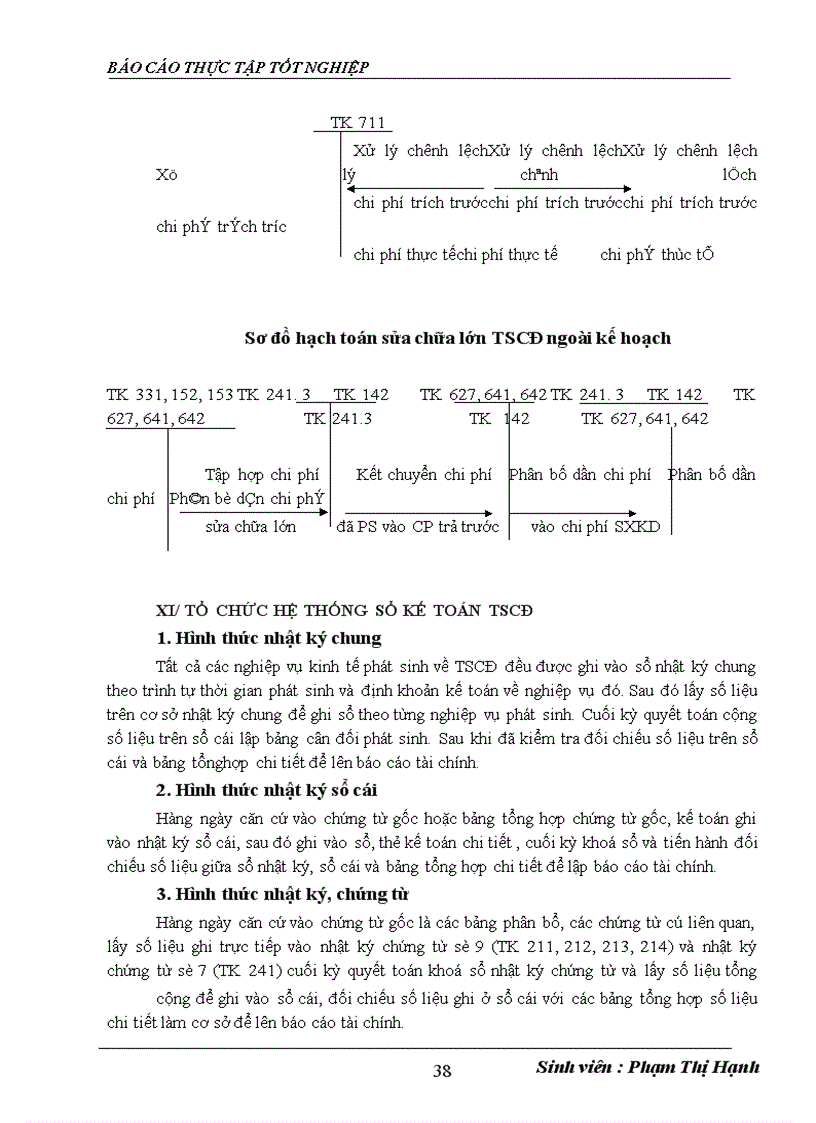 image for page Hoàn thiện công tác kế toán tài sản cố định và khấu hao tài sản cố định tại công ty Cổ phần dược phẩm Nam Hà