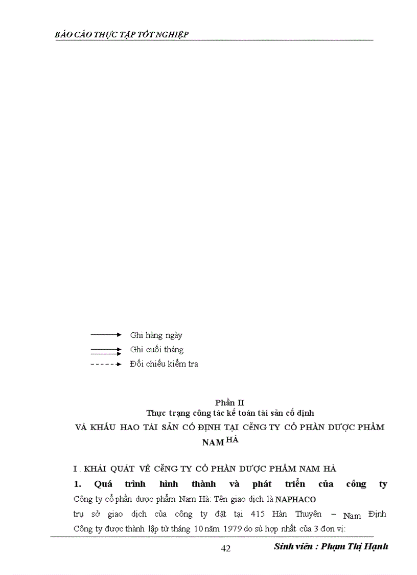 image for page Hoàn thiện công tác kế toán tài sản cố định và khấu hao tài sản cố định tại công ty Cổ phần dược phẩm Nam Hà