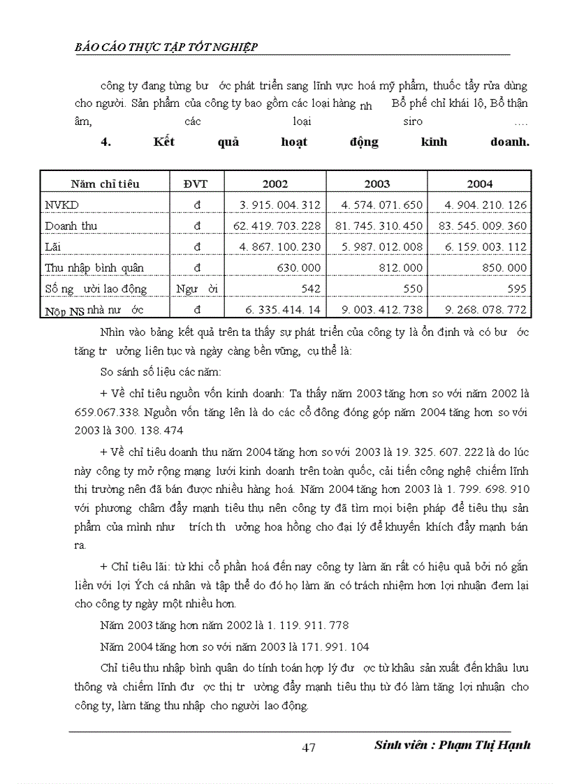 image for page Hoàn thiện công tác kế toán tài sản cố định và khấu hao tài sản cố định tại công ty Cổ phần dược phẩm Nam Hà