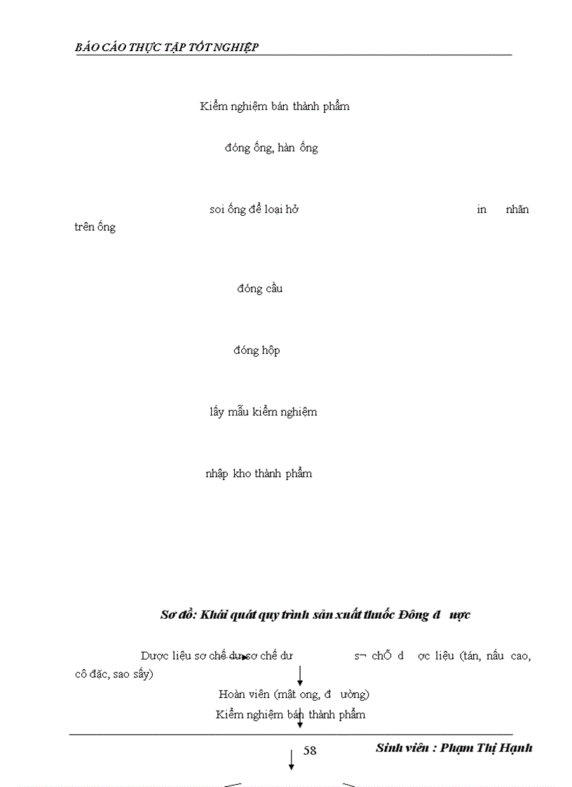 image for page Hoàn thiện công tác kế toán tài sản cố định và khấu hao tài sản cố định tại công ty Cổ phần dược phẩm Nam Hà