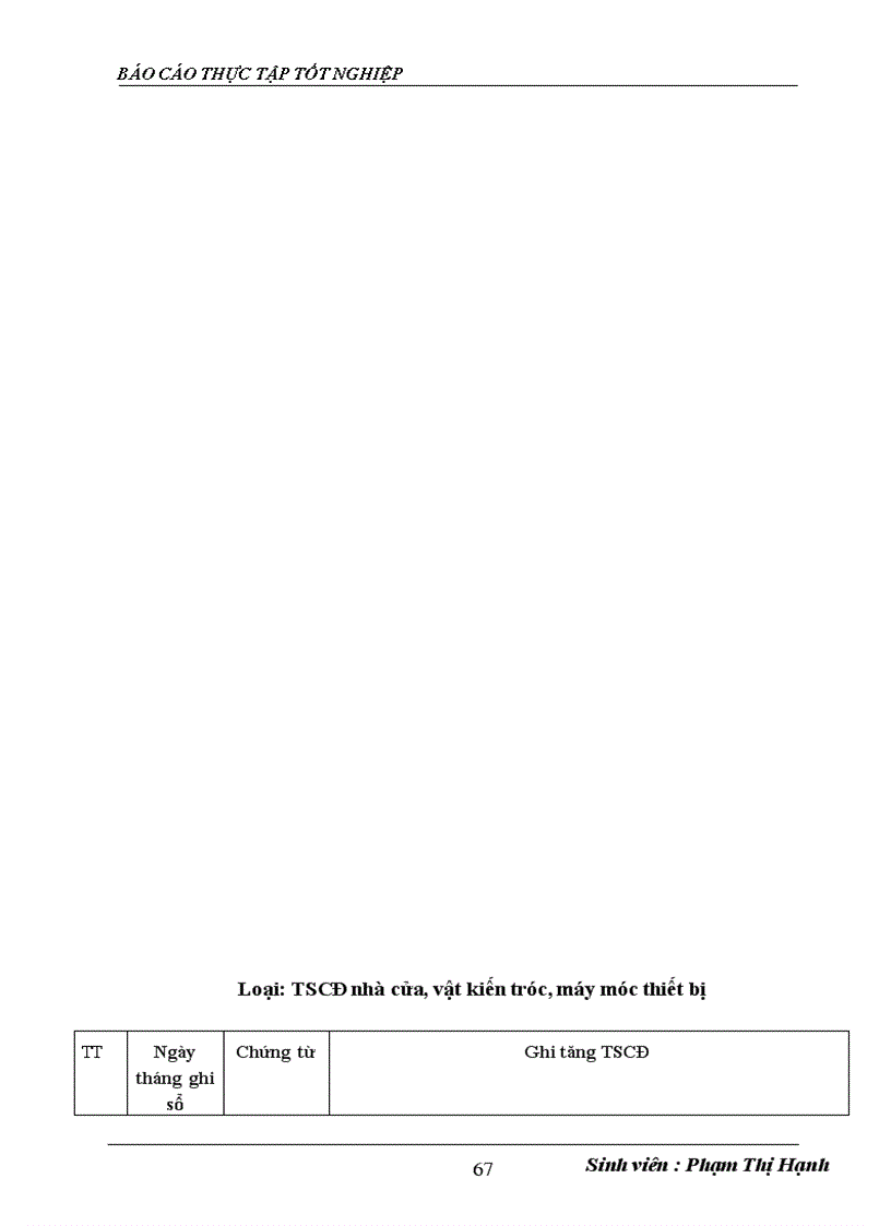 image for page Hoàn thiện công tác kế toán tài sản cố định và khấu hao tài sản cố định tại công ty Cổ phần dược phẩm Nam Hà