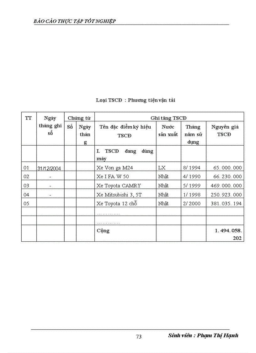 image for page Hoàn thiện công tác kế toán tài sản cố định và khấu hao tài sản cố định tại công ty Cổ phần dược phẩm Nam Hà